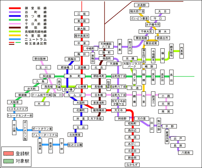PiTaPaマイスタイル 利用額割引シミュレーション｜Osaka Metro